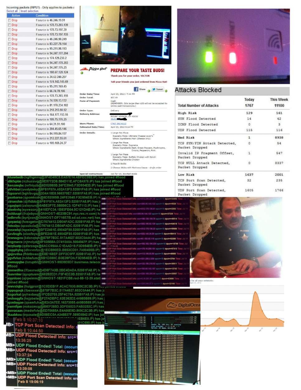 GTAXLnet history of attacks